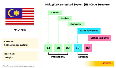 metal pencil box hs code|Pencil HS Code & Harmonized Tariff Code (HTS) for USA .